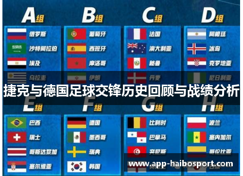 捷克与德国足球交锋历史回顾与战绩分析